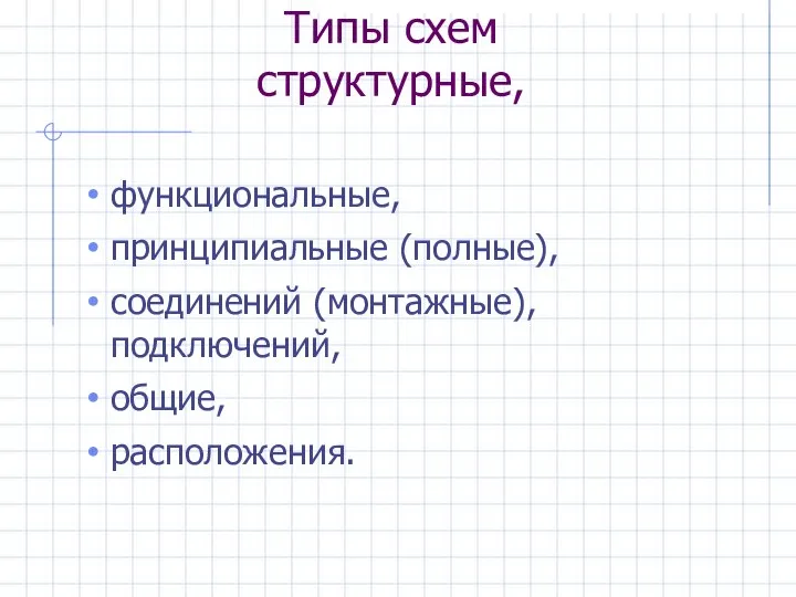 Типы схем структурные, функциональные, принципиальные (полные), соединений (монтажные), подключений, общие, расположения.