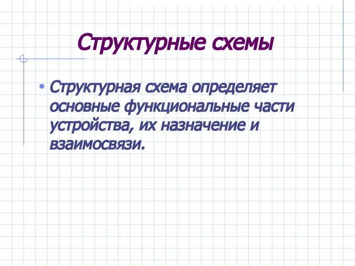 Структурные схемы Структурная схема определяет основные функциональные части устройства, их назначение и взаимосвязи.