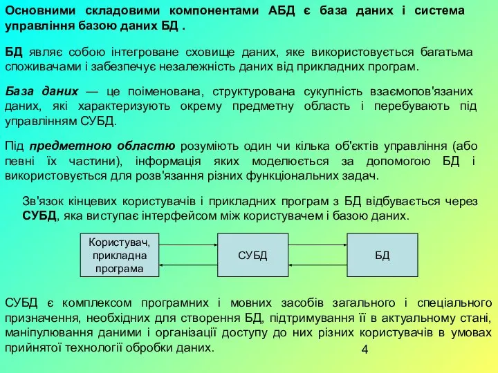 Основними складовими компонентами АБД є база даних і система управління базою