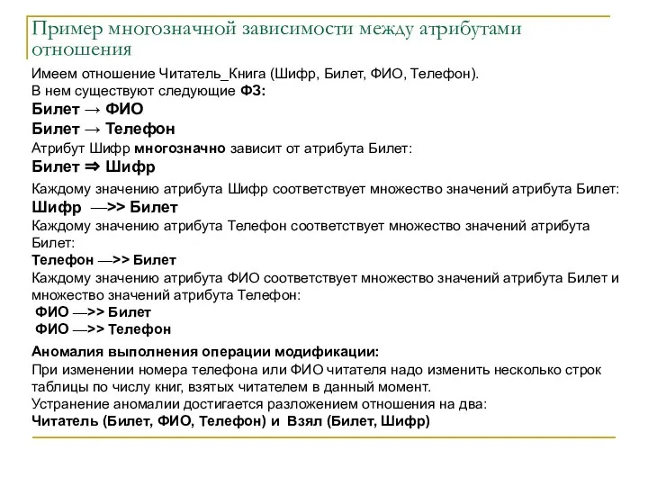 Имеем отношение Читатель_Книга (Шифр, Билет, ФИО, Телефон). В нем существуют следующие