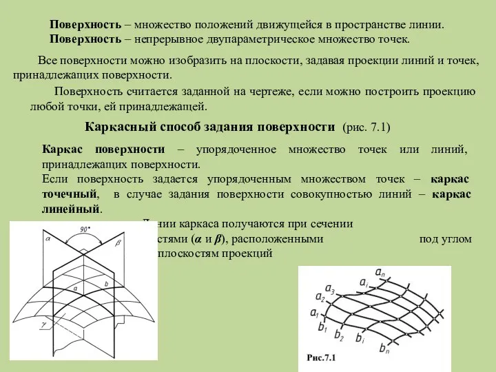 Поверхность – множество положений движущейся в пространстве линии. Поверхность – непрерывное