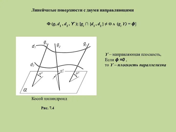 Линейчатые поверхности с двумя направляющими Рис. 7.4 Ф (g, d1 ,