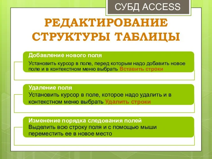 СУБД ACCESS РЕДАКТИРОВАНИЕ СТРУКТУРЫ ТАБЛИЦЫ