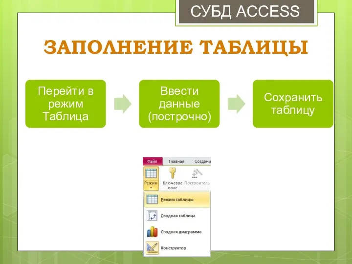 СУБД ACCESS ЗАПОЛНЕНИЕ ТАБЛИЦЫ