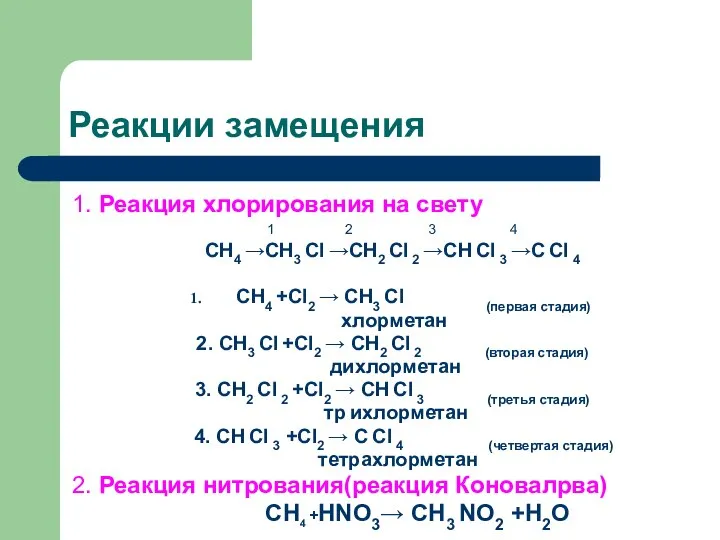 Реакции замещения 1. Реакция хлорирования на свету 1 2 3 4