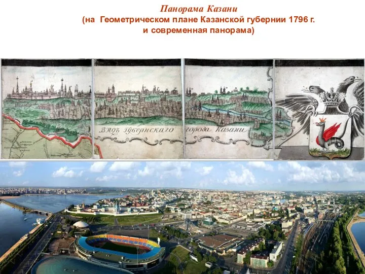 09/04/2023 Восточный транзит Панорама Казани (на Геометрическом плане Казанской губернии 1796 г. и современная панорама)