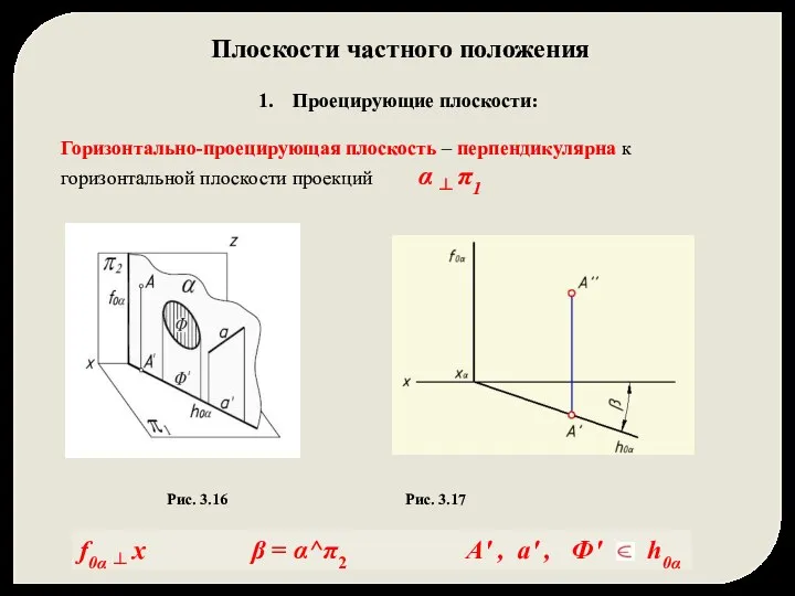 Плоскости частного положения Проецирующие плоскости: Горизонтально-проецирующая плоскость – перпендикулярна к горизонтальной