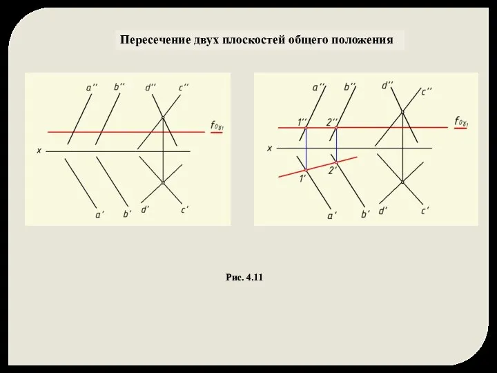 Пересечение двух плоскостей общего положения Рис. 4.11