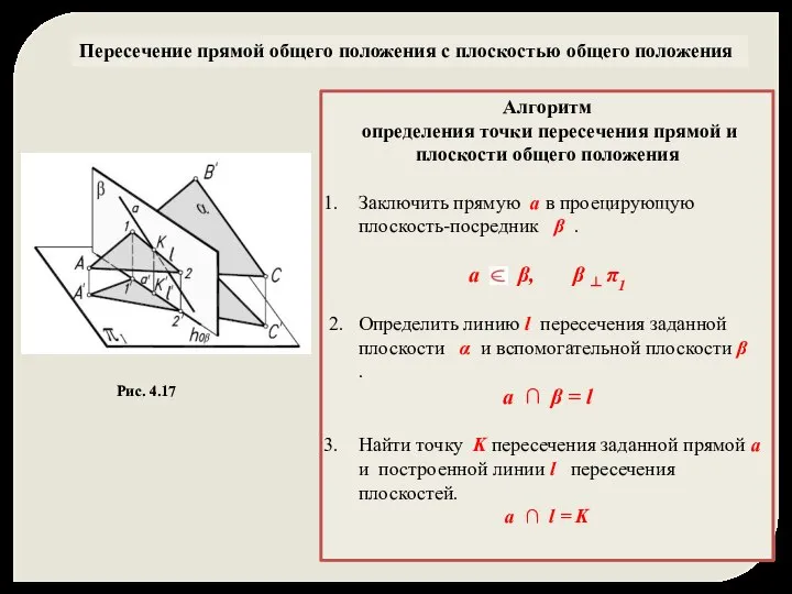 Пересечение прямой общего положения с плоскостью общего положения Алгоритм определения точки