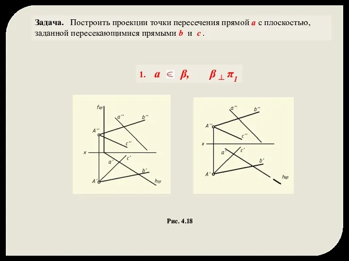 Задача. Построить проекции точки пересечения прямой а с плоскостью, заданной пересекающимися