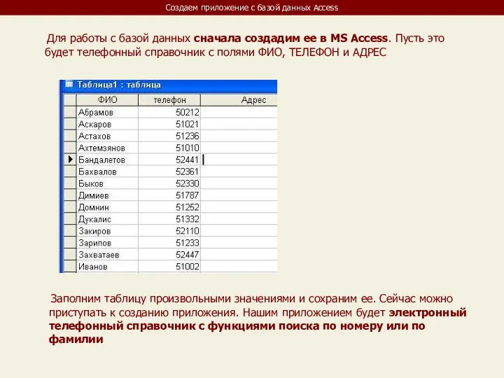 Создаем приложение с базой данных Access Для работы с базой данных