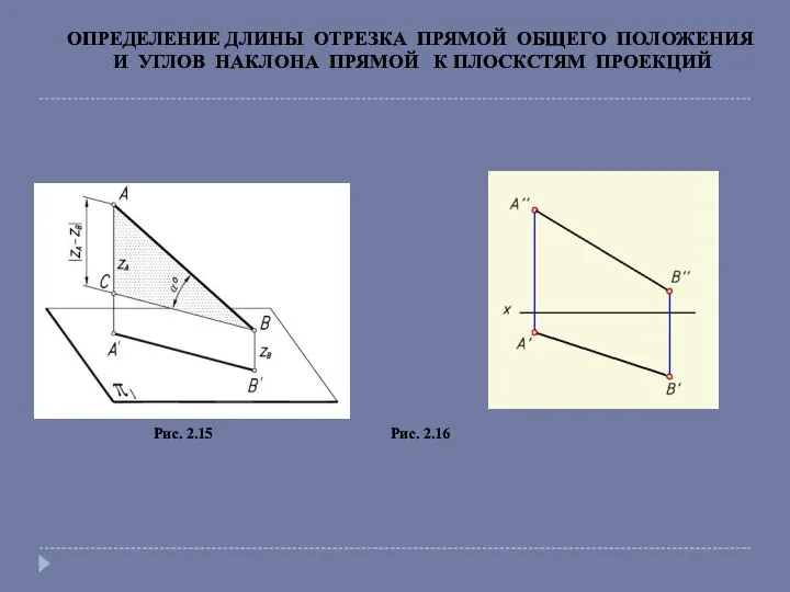 ОПРЕДЕЛЕНИЕ ДЛИНЫ ОТРЕЗКА ПРЯМОЙ ОБЩЕГО ПОЛОЖЕНИЯ И УГЛОВ НАКЛОНА ПРЯМОЙ К