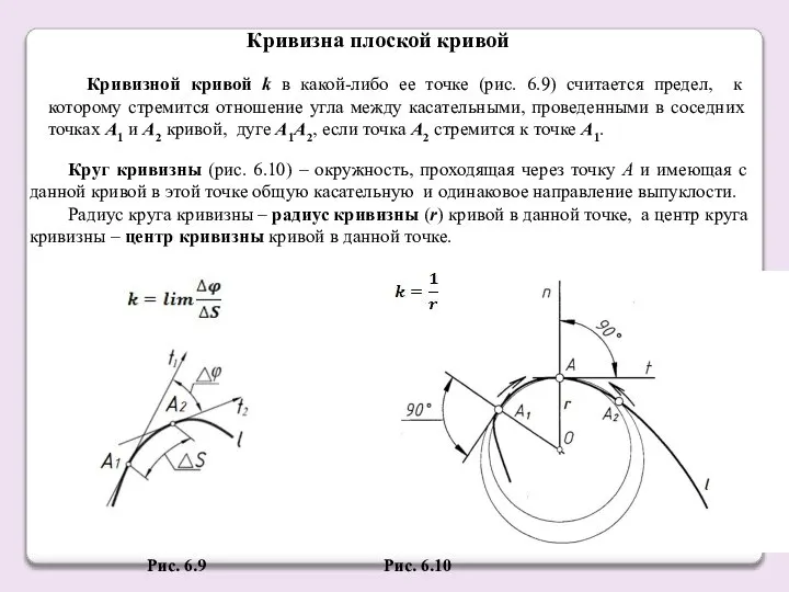 Кривизной кривой k в какой-либо ее точке (рис. 6.9) считается предел,