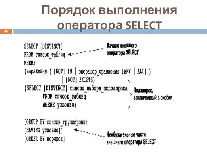 Порядок выполнения оператора SELECT