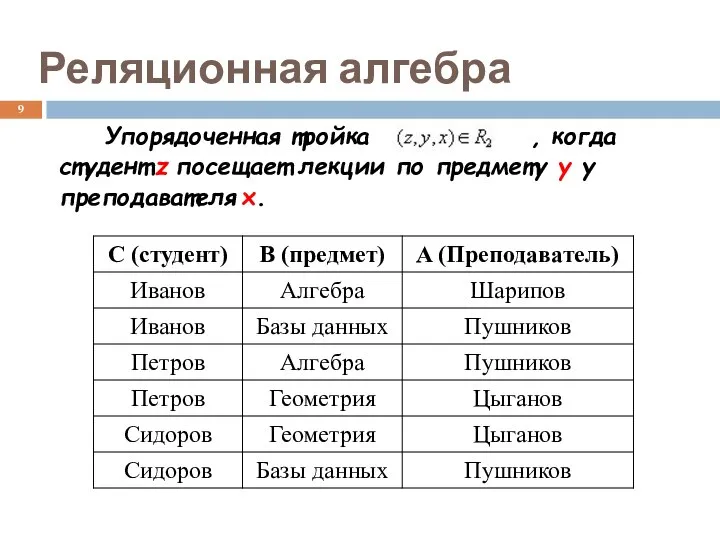 Упорядоченная тройка , когда студент z посещает лекции по предмету y у преподавателя x. Реляционная алгебра