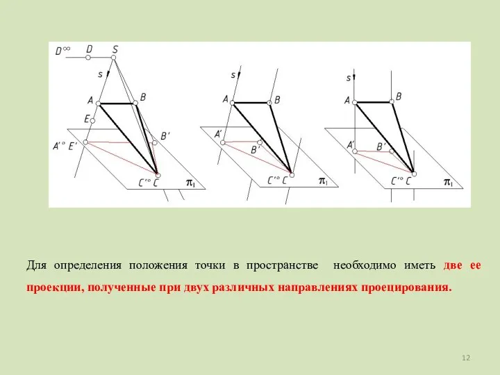 Для определения положения точки в пространстве необходимо иметь две ее проекции,