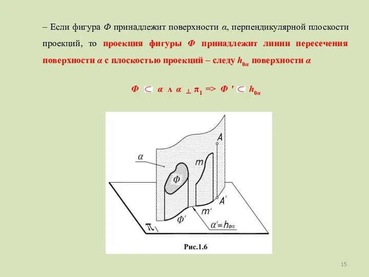 – Если фигура Ф принадлежит поверхности α, перпендикулярной плоскости проекций, то