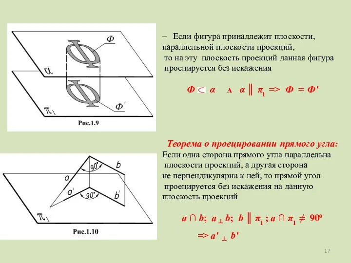 – Если фигура принадлежит плоскости, параллельной плоскости проекций, то на эту