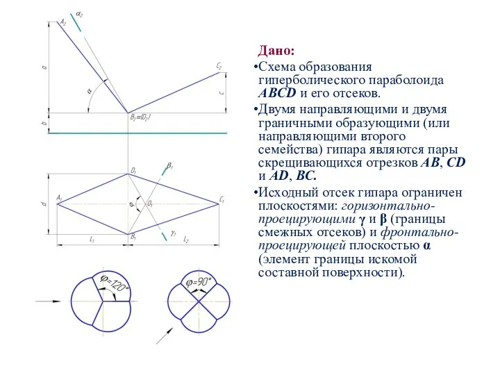 Дано: Схема образования гиперболического параболоида ABCD и его отсеков. Двумя направляющими