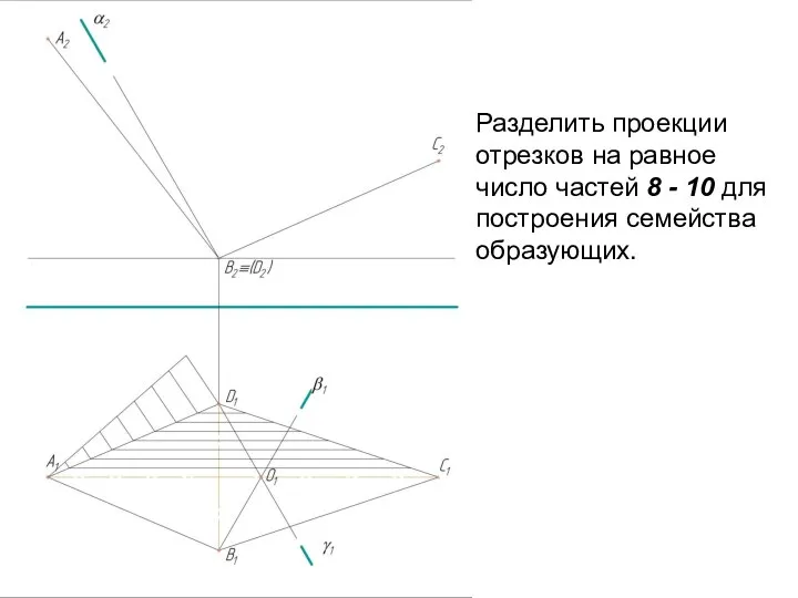 Разделить проекции отрезков на равное число частей 8 - 10 для построения семейства образующих.