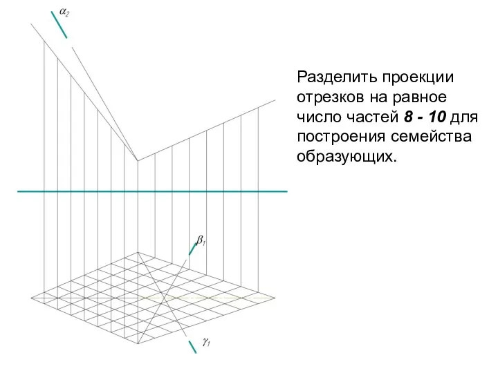 Разделить проекции отрезков на равное число частей 8 - 10 для построения семейства образующих.