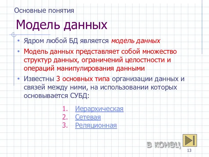 Модель данных Ядром любой БД является модель данных Модель данных представляет