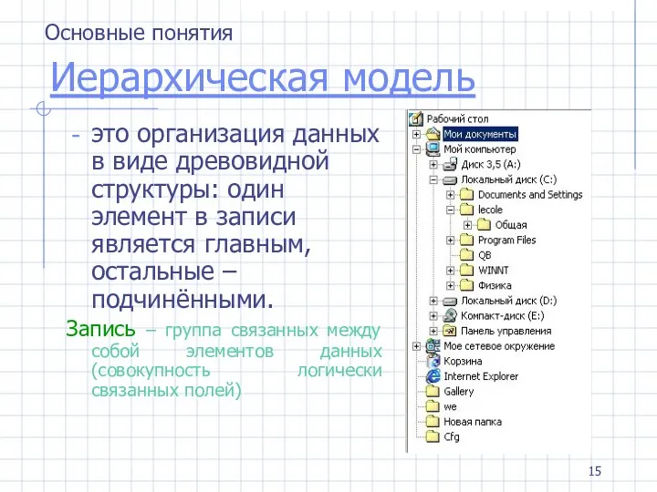 Иерархическая модель это организация данных в виде древовидной структуры: один элемент