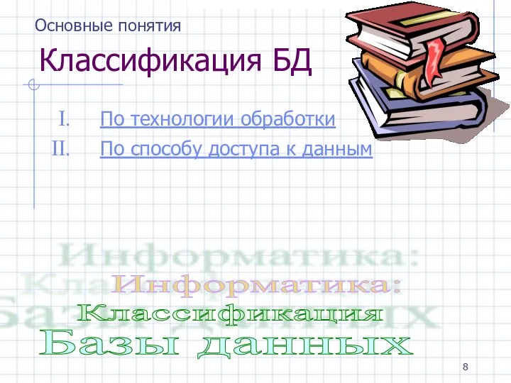 Классификация БД По технологии обработки По способу доступа к данным Базы данных Классификация Информатика: Основные понятия