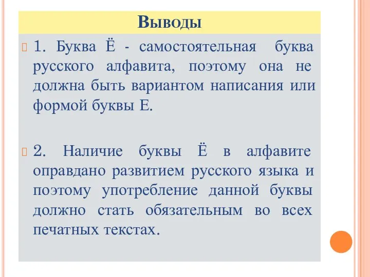 Выводы 1. Буква Ё - самостоятельная буква русского алфавита, поэтому она