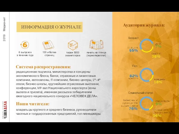 2019 Медиа-кит ИНФОРМАЦИЯ О ЖУРНАЛЕ Аудитория журнала: 6 выпусков в течение