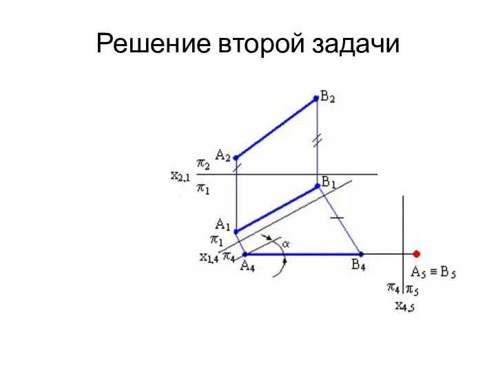 Решение второй задачи