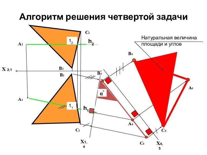 Алгоритм решения четвертой задачи Х 2,1 А2 X1,4 А1 В1 А4