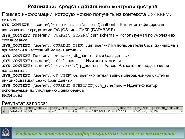 Кафедра безопасности информационных систем и технологий Реализация средств детального контроля доступа