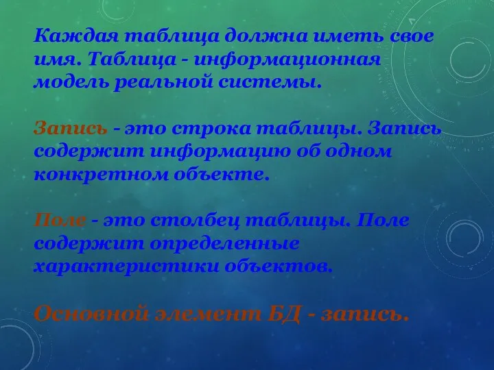 Каждая таблица должна иметь свое имя. Таблица - информационная модель реальной