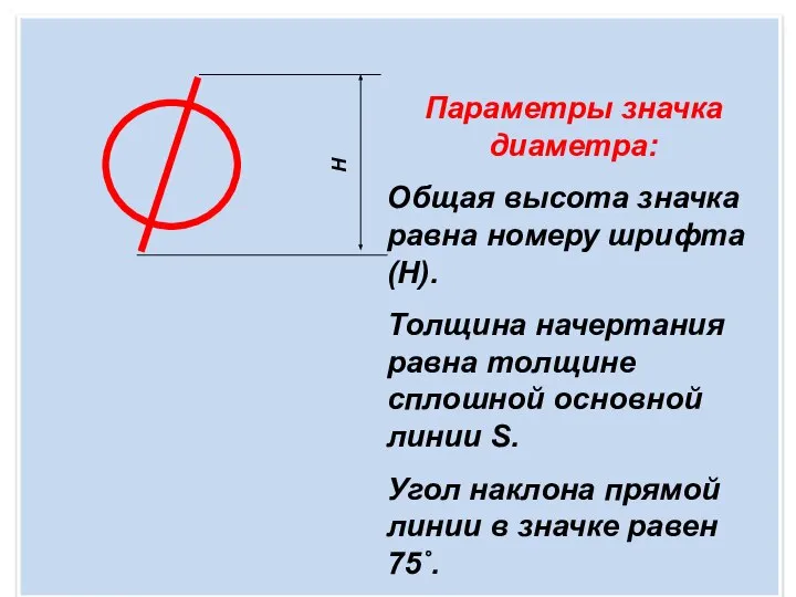 Параметры значка диаметра: Общая высота значка равна номеру шрифта (Н). Толщина