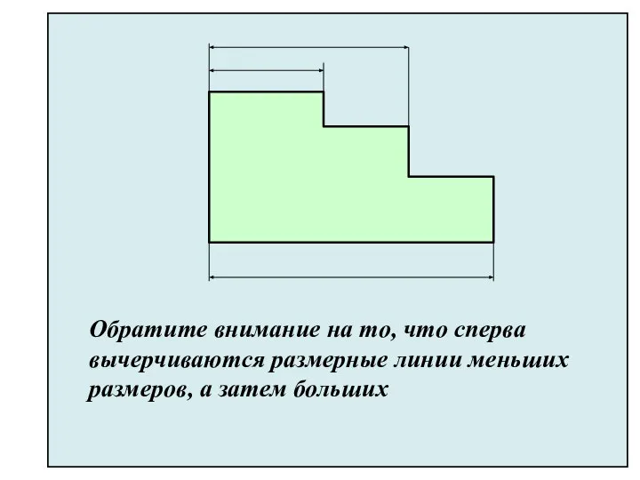 Обратите внимание на то, что сперва вычерчиваются размерные линии меньших размеров, а затем больших