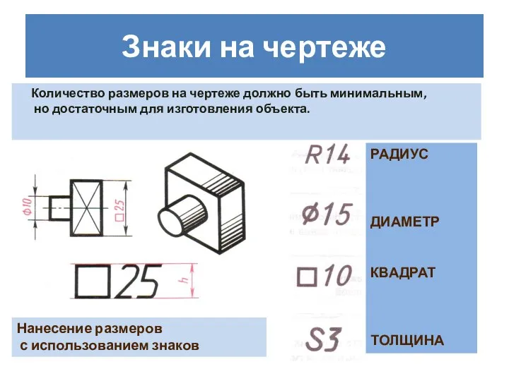 Знаки на чертеже Количество размеров на чертеже должно быть минимальным, но