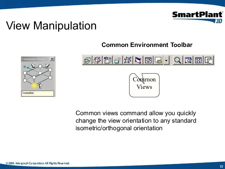 © 2006. Intergraph Corporation. All Rights Reserved. View Manipulation Common Environment