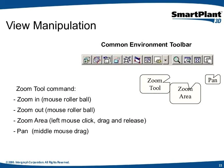 © 2006. Intergraph Corporation. All Rights Reserved. View Manipulation Common Environment