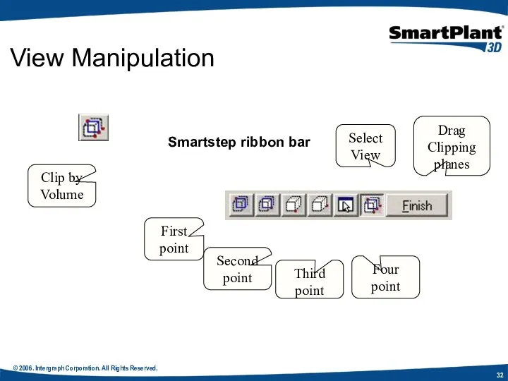 © 2006. Intergraph Corporation. All Rights Reserved. View Manipulation Smartstep ribbon
