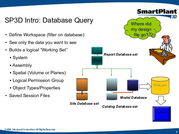 © 2006. Intergraph Corporation. All Rights Reserved. Define Workspace (filter on