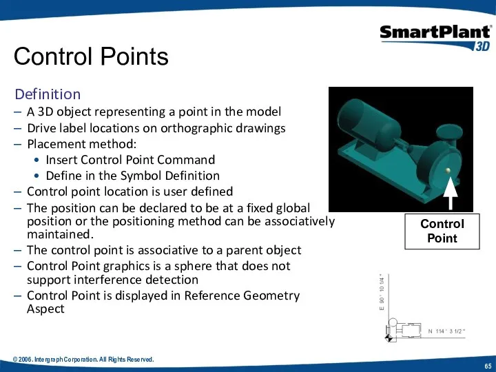 © 2006. Intergraph Corporation. All Rights Reserved. Control Points Definition A