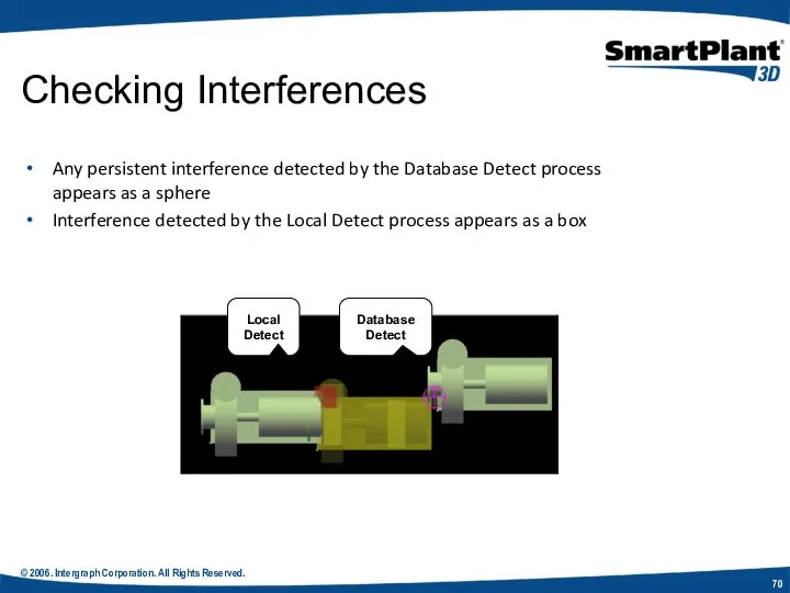 © 2006. Intergraph Corporation. All Rights Reserved. Any persistent interference detected