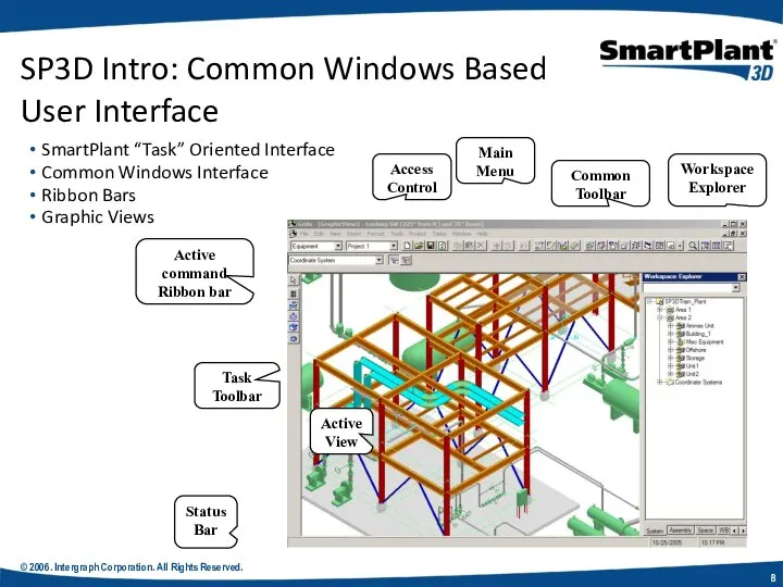 © 2006. Intergraph Corporation. All Rights Reserved. SmartPlant “Task” Oriented Interface