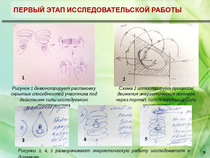 Отчет об исследовательской работе город-хенджа Муран ПЕРВЫЙ ЭТАП ИССЛЕДОВАТЕЛЬСКОЙ РАБОТЫ Рисунок