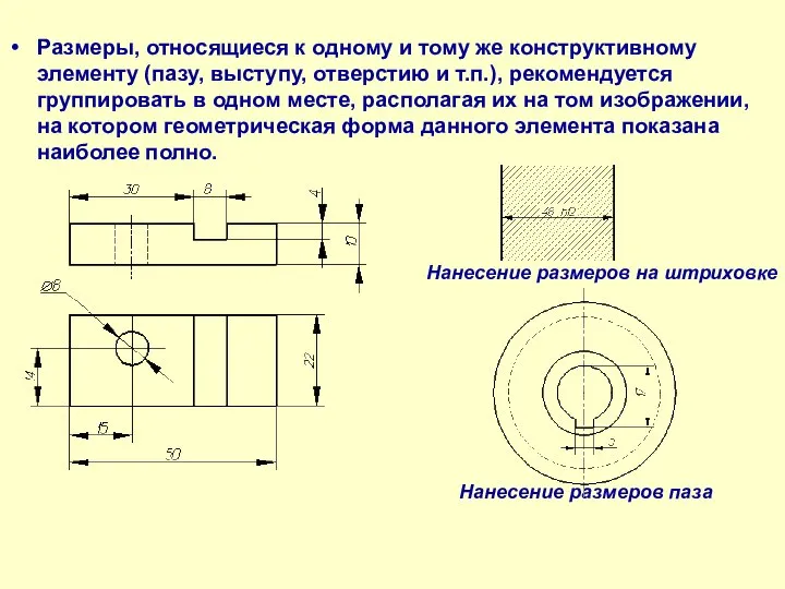 Размеры, относящиеся к одному и тому же конструктивному элементу (пазу, выступу,