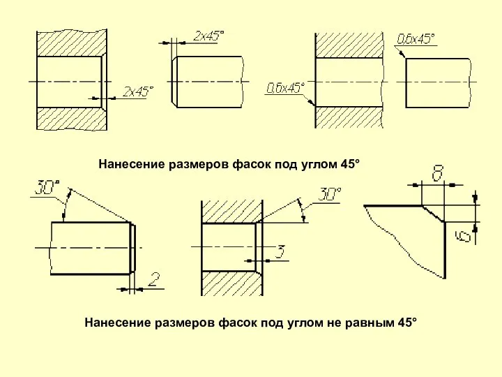Нанесение размеров фасок под углом 45° Нанесение размеров фасок под углом не равным 45°