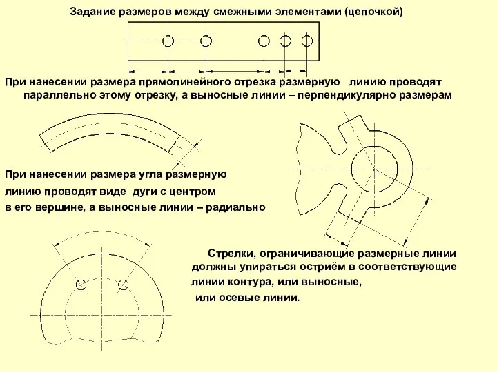 Задание размеров между смежными элементами (цепочкой) При нанесении размера прямолинейного отрезка