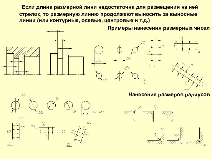 Если длина размерной лини недостаточна для размещения на ней стрелок, то