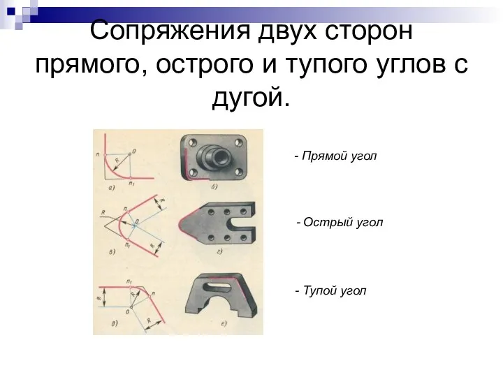 Сопряжения двух сторон прямого, острого и тупого углов с дугой. -